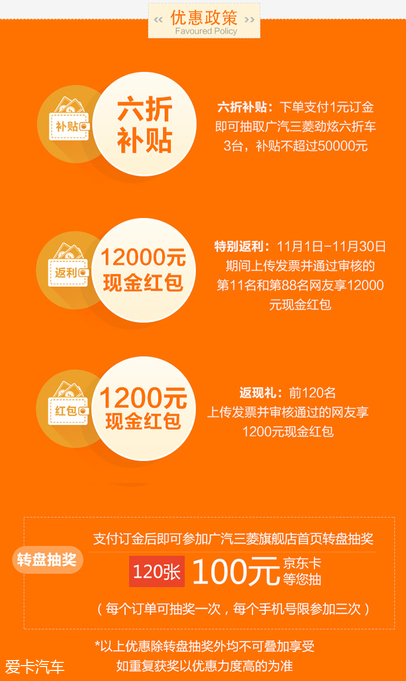 揭秘网上购车的利与弊