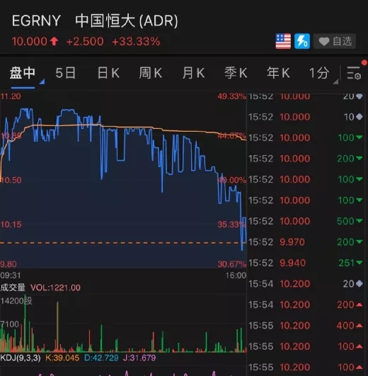 常熟车辆的抵押融资