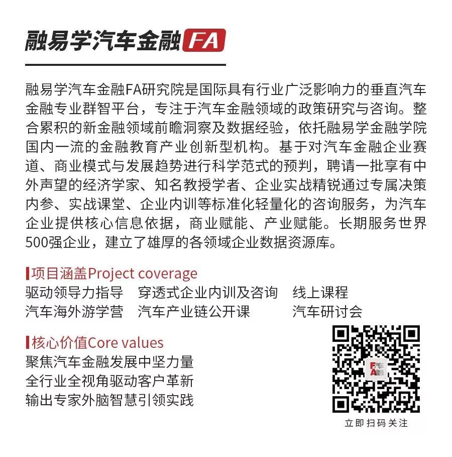 附近汽车抵押融资