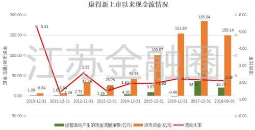 张家港车抵押融资
