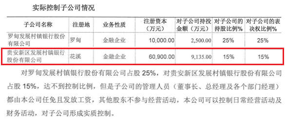 苏州的汽车抵押融资公司