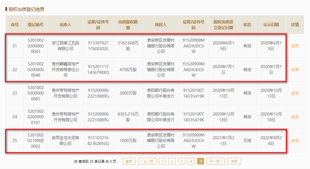 苏州的汽车抵押融资公司