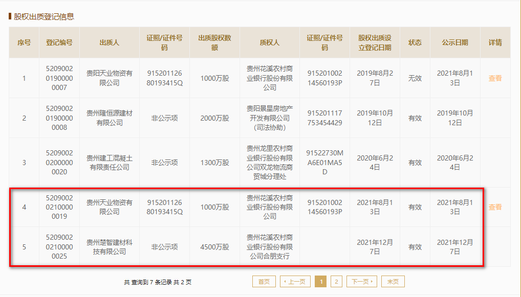 苏州的汽车抵押融资公司