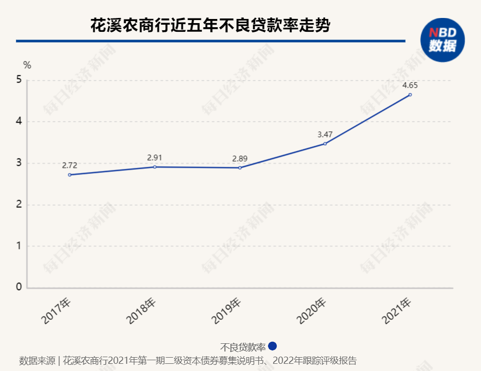 苏州的汽车抵押融资公司