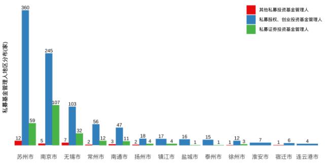 苏州的汽车抵押融资公司