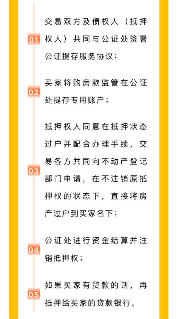 苏州市车辆抵押融资公司