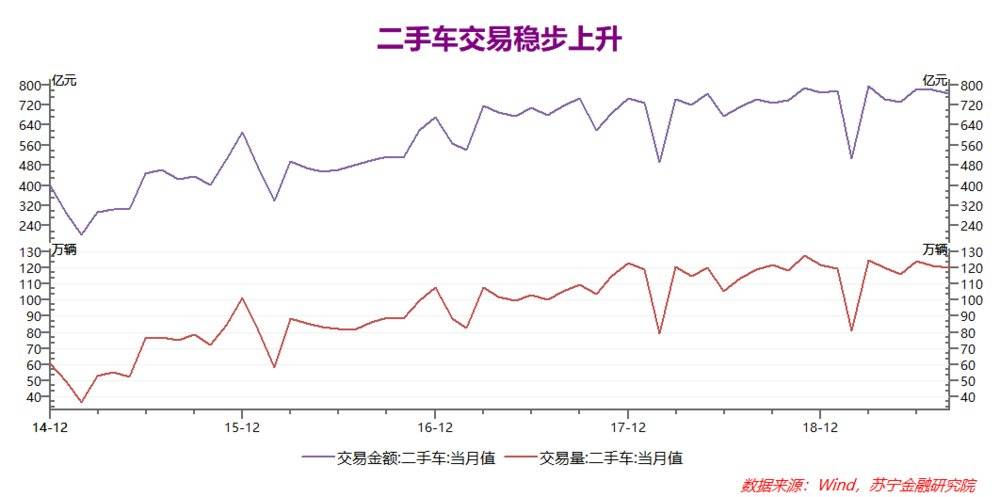 正规抵押车融资平台有哪些