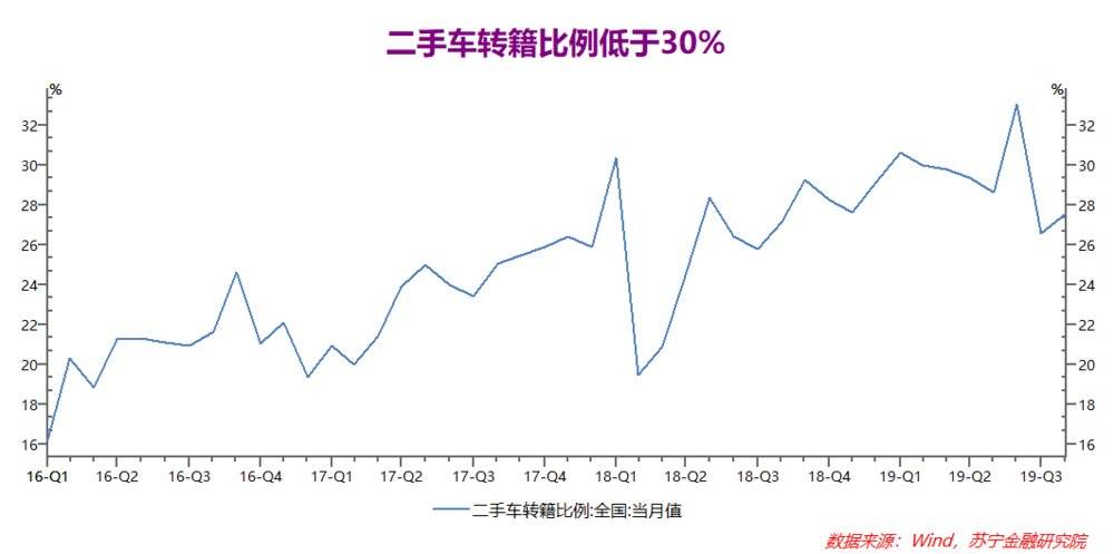 正规抵押车融资平台有哪些
