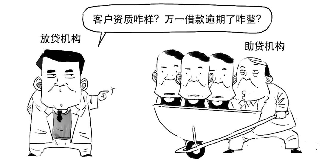 不需要担保人的融资有哪些