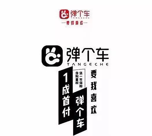 车子融资哪个产品好