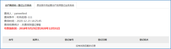 融易学租赁研究院, 租赁人必知！中登网融资租赁查询不容忽视的常见错误