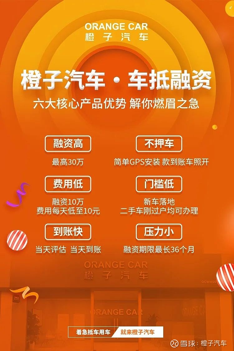 不押车的汽车融资