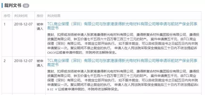 张家港抵押融资