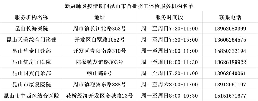 昆山市融资公司