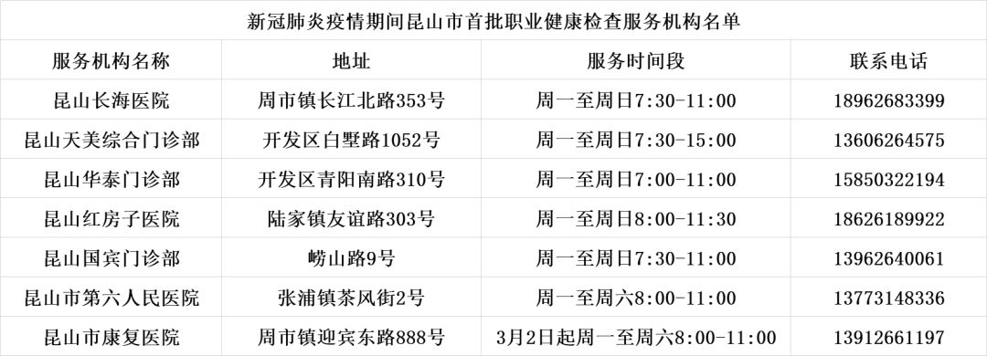 昆山市融资公司