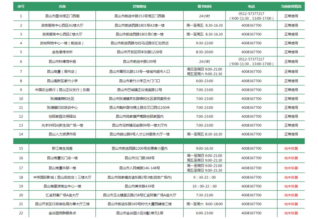 昆山市融资公司