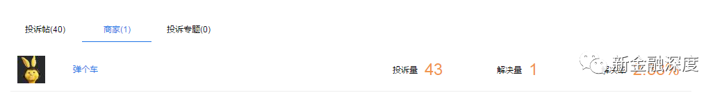 全款买的车抵押融资