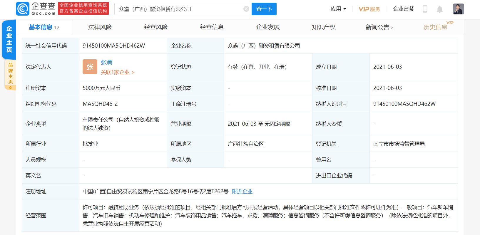 六十万的车抵押融资