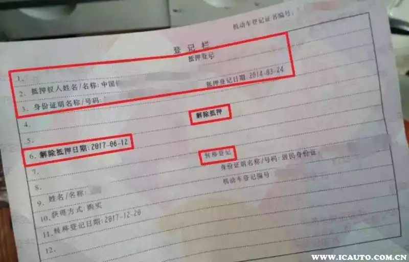 车贷