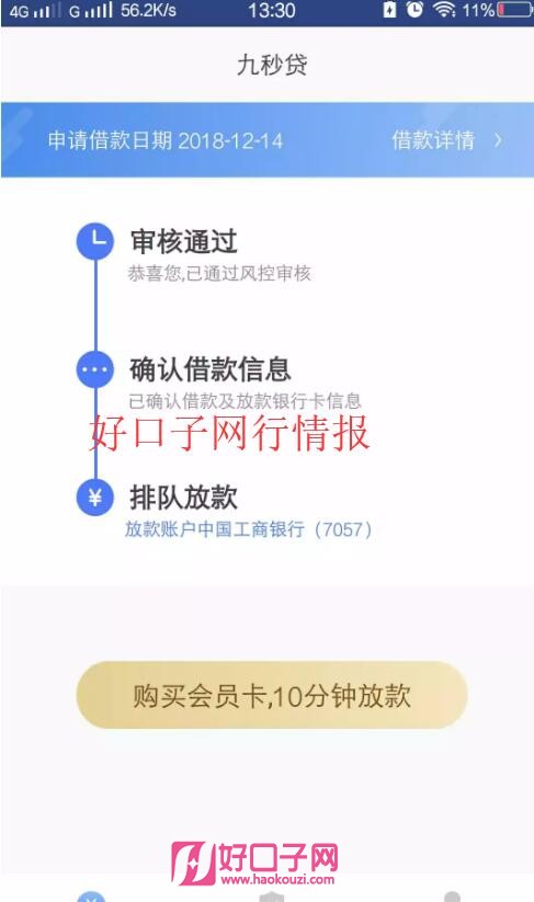 有车秒出额度的网贷