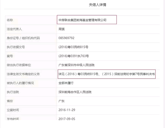 车贷哪个平台好
