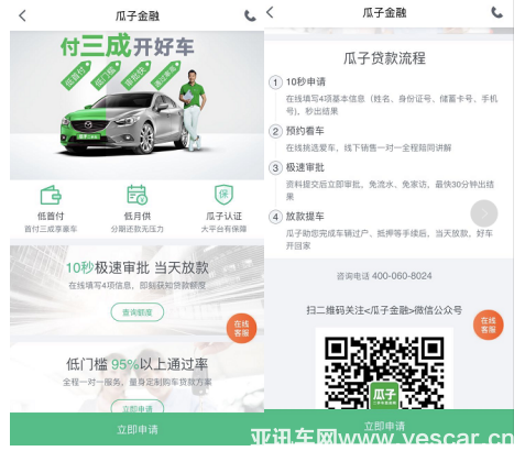 用车贷款哪个平台靠谱