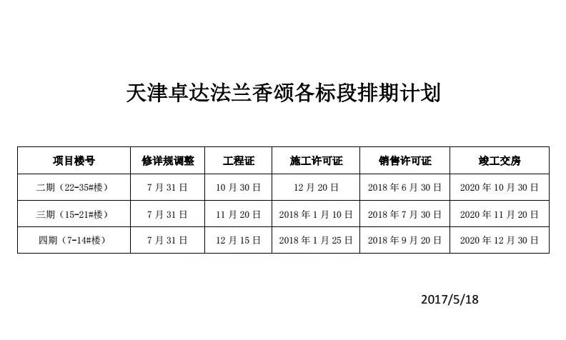 上海贷款公司保下款