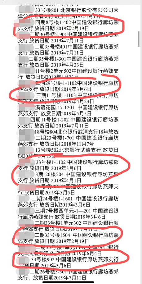 上海贷款公司保下款