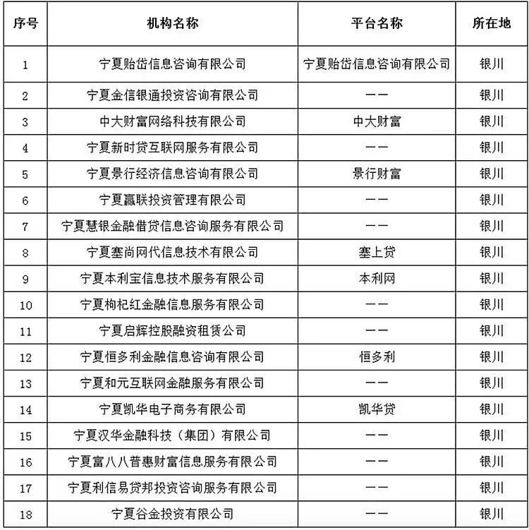 58车贷官网