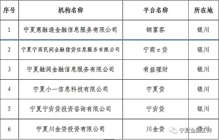58车贷官网