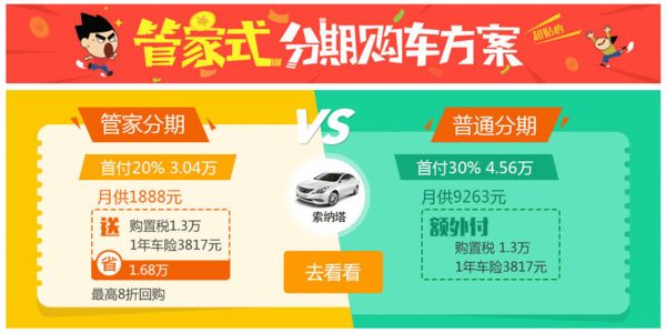 易鑫车贷