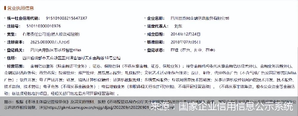 不看负债的大额贷款五万以上