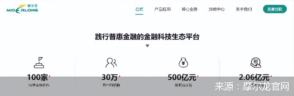 不看负债的大额贷款五万以上