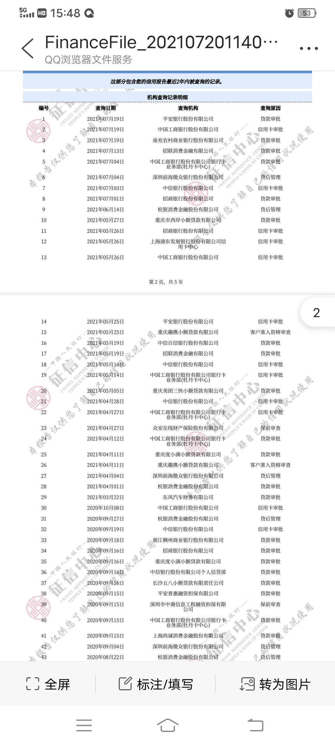 好又贷到底上不上征信_微贷网车抵贷可以续贷吗_征信不好可以做车贷专员吗