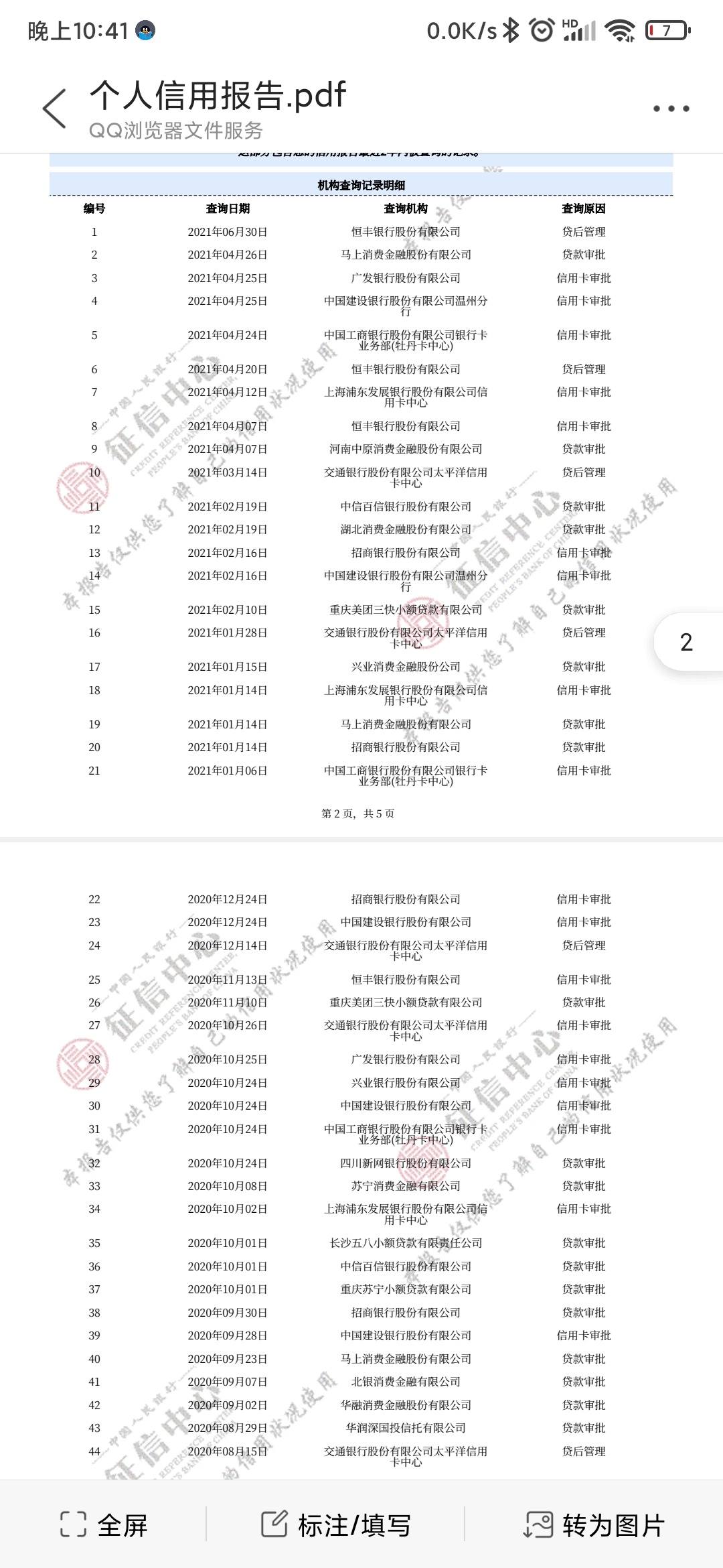 征信不好可以做车贷专员吗_好又贷到底上不上征信_微贷网车抵贷可以续贷吗