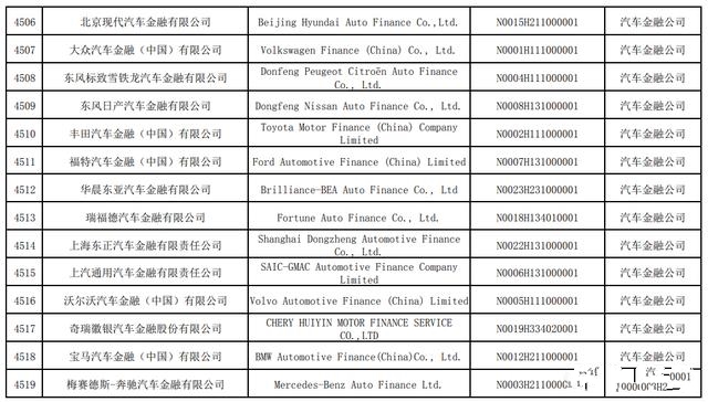 好又贷到底上不上征信_征信不好可以做车贷专员吗_微贷网车抵贷可以续贷吗