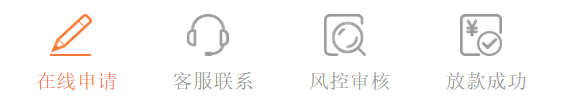 车抵贷哪个平台最可靠不看征信