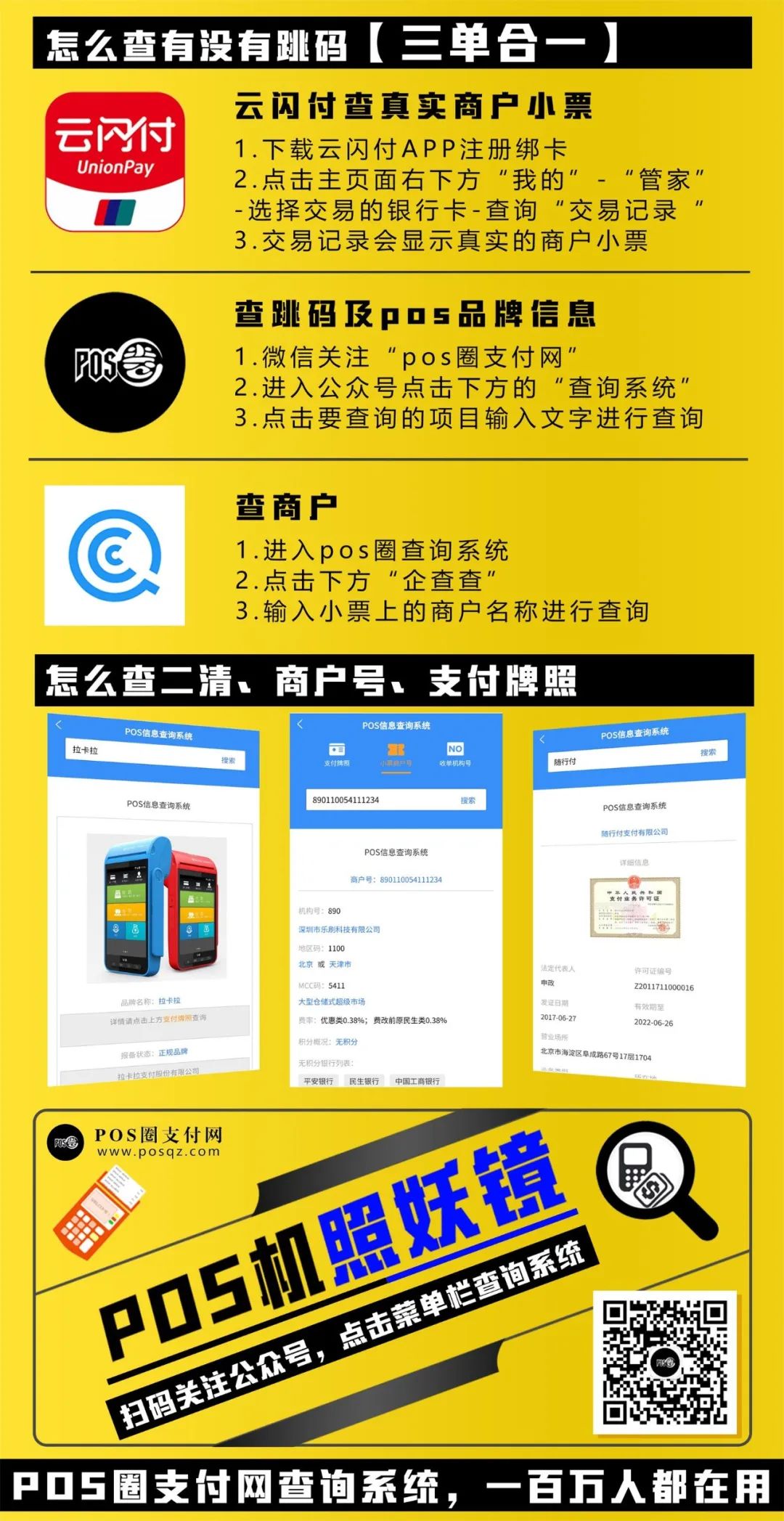 车贷机构有哪些