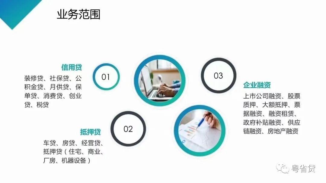 车主贷不看征信