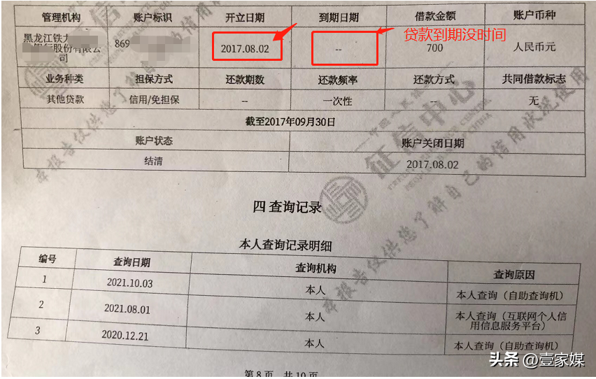 贷款不查征信