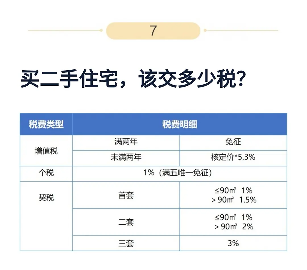 花桥车贷