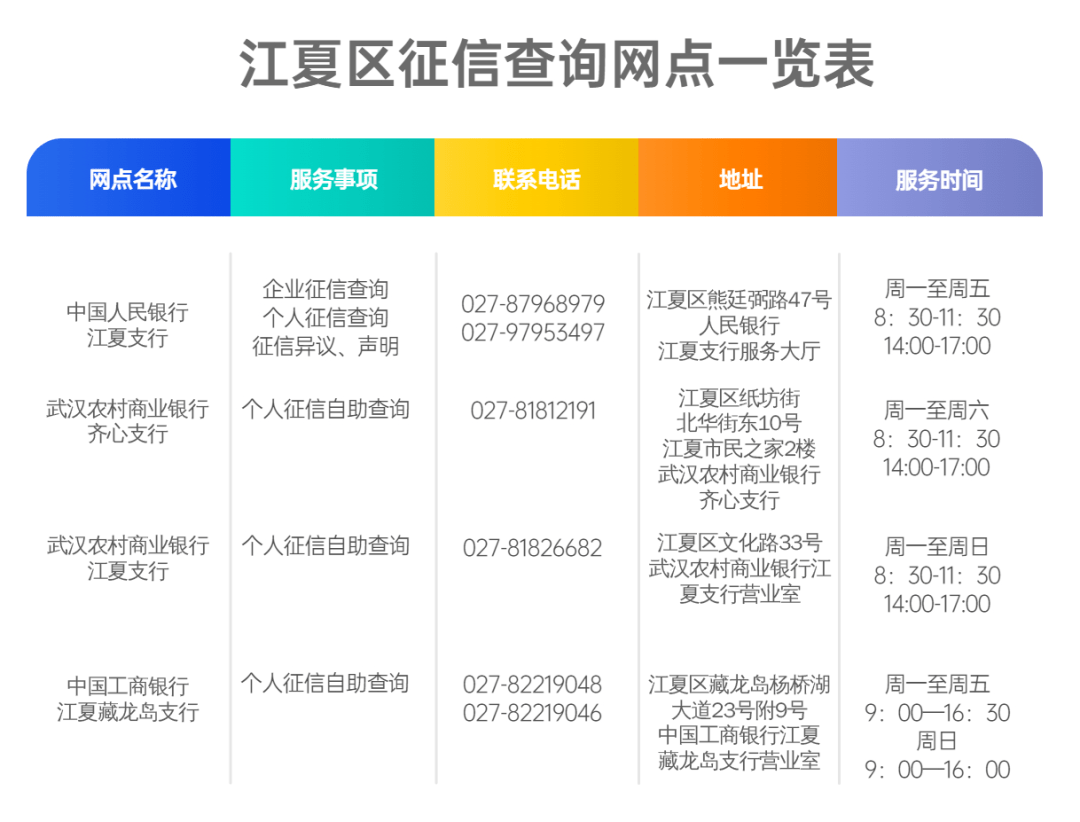 有房产证就能贷款的app盘点(征信不好有房产证就能贷款的app)  第1张