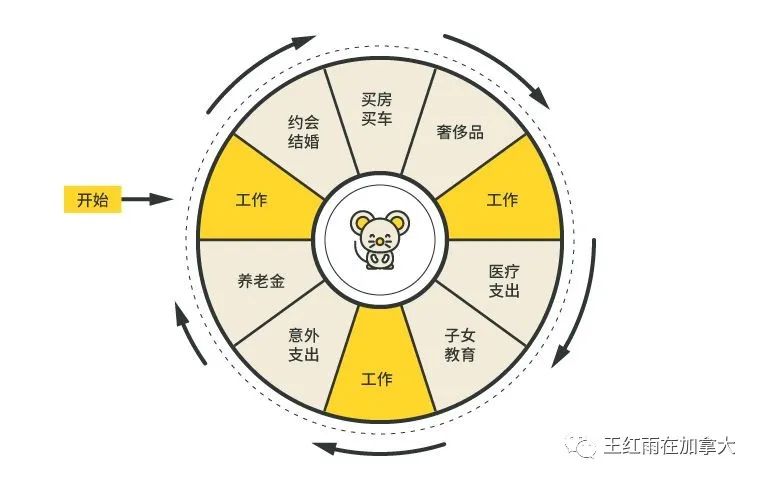 绿本不在手里可以抵押贷款吗