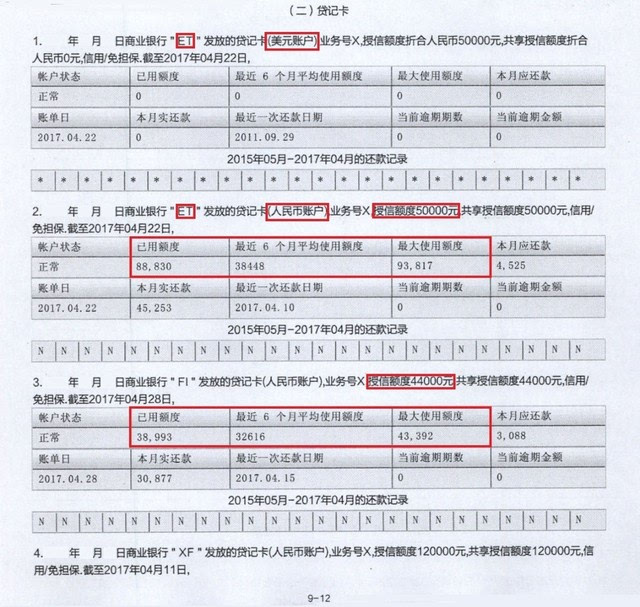 上海征信不好的怎么贷款(上海征信不好怎么贷款还款方式)-第1张图片-上海汽车抵押贷款|二手车不押车贷款|上海按揭车贷款|车辆抵押贷款-腾隆汽车有限公司