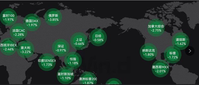 上海二手抵押
