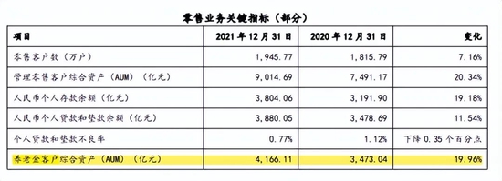 上海汽车二次贷款平台