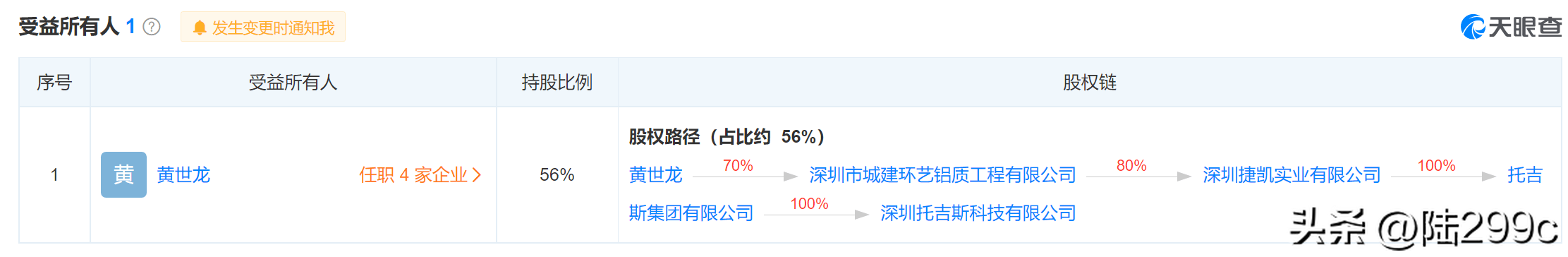 上海私人民间贷款