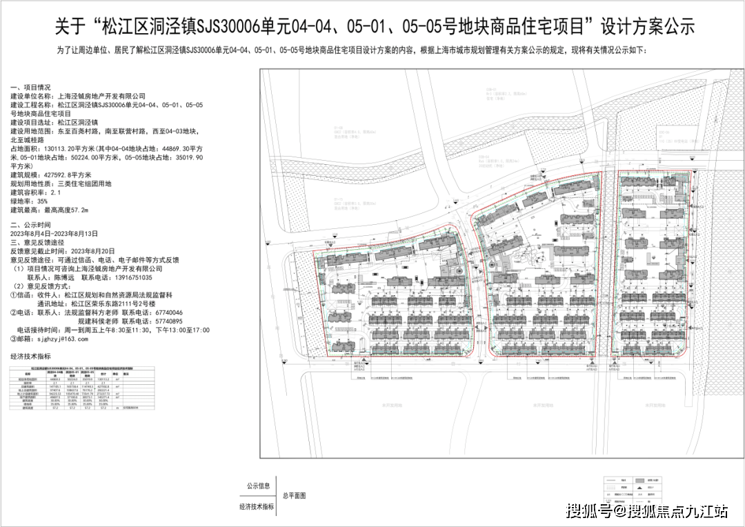 上海松江区洞泾镇汽车抵押贷款