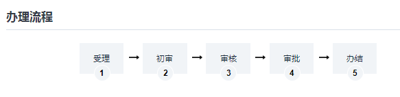 苏州担保公司贷款