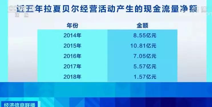 太仓实物抵押贷款公司